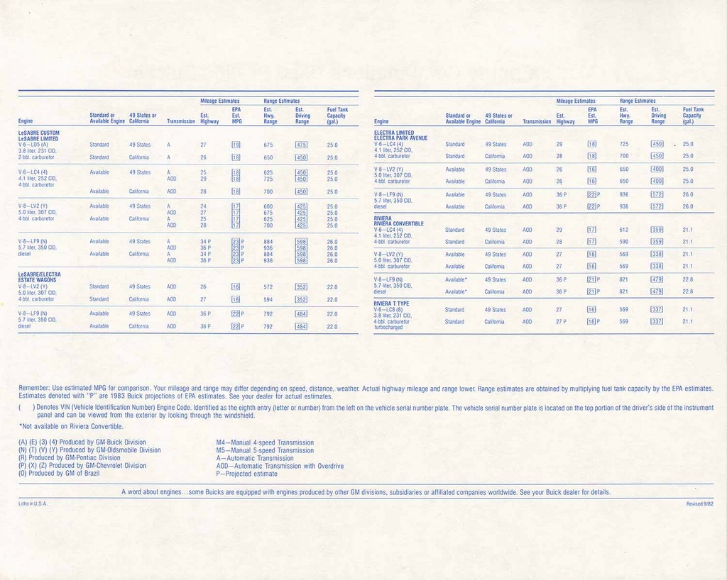 n_1983 Buick Full Line Prestige-78.jpg